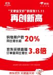 新品首发即卖爆 京东11.11小家电新品成交额同比增长超140%