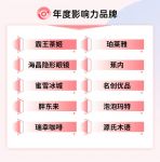 斩获「FUTURE 2024」年度影响力品牌！源氏木语以用户思维重塑消费新势力