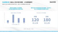 行业观察：“消费分化”趋势露头，纸品等市场如何洗牌？