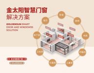 烈日炙烤无忧，金太阳守护清凉｜金太阳门窗打造夏日舒适空间