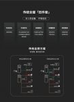 美而浦全屋矿泉：喝、洗、用同质！