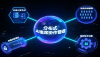 什么是分布式坐席系统？一文细数分布式坐席系统的来时路！