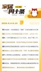家居周十条 | 今年家装厨卫“焕新”订单突破5000万单、11家家居企业高管换血、宜家入驻京东…