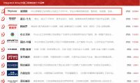 工程实力认证！莱博顿卫浴蝉联中国工程淋浴房十大品牌