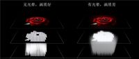 今年值得买的高端电视是哪款？Mini LED避坑三招，9月海信E7Q值得等