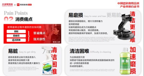 网易家居、大将军瓷砖联合发布白皮书：耐用品质重塑中国瓷砖市场新格局