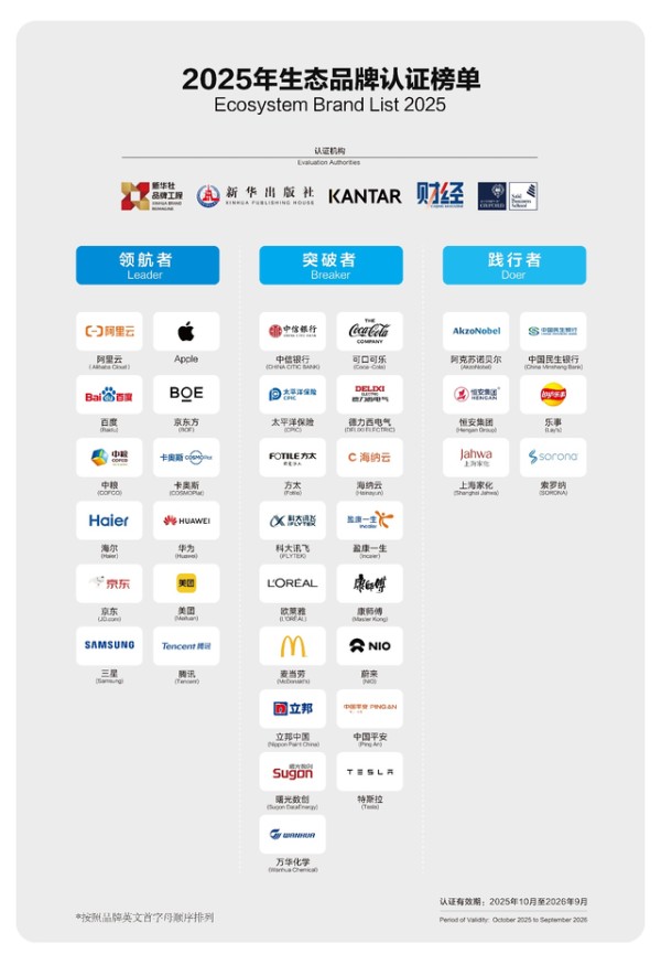 《生态品牌发展报告(2025)》发布,生态品牌范式成全球企业进化“风向标”