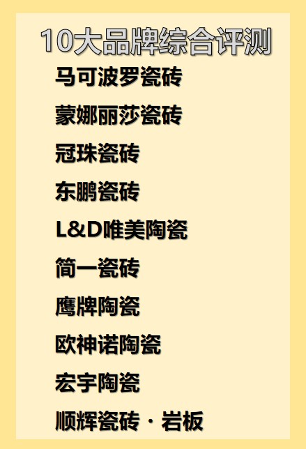 2025年现在客厅流行什么瓷砖,十大瓷砖品牌选购指南