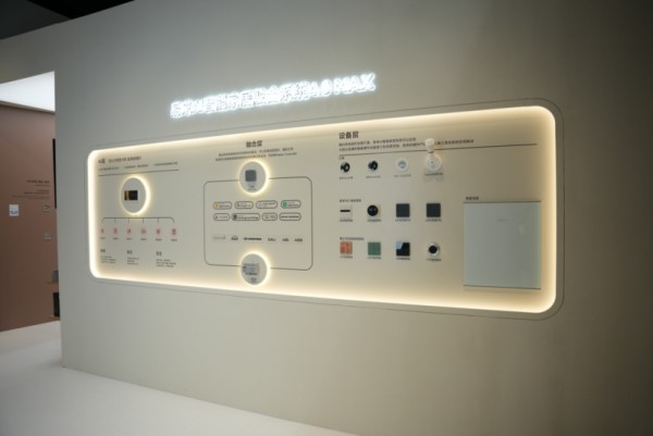 易来AI智能家居系统4.0发布，多层级融合构建安全高效智慧家居生态