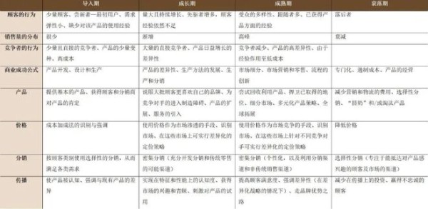 许柏鸣 | 模仿者的困局与破局——从“源氏木语现象”看家具业的生存与升维之道