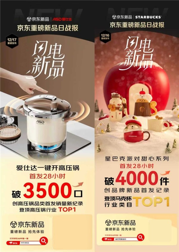 京东助推爱仕达、星巴克新品首发告捷 连创品类、品牌销量新纪录