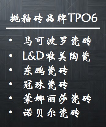 ​抛釉砖什么牌子好？国内六大主流品牌推荐