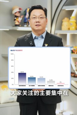 从“用户痛点”到“AI解决方案”，海尔小家电将在AWE给出怎样的答案？