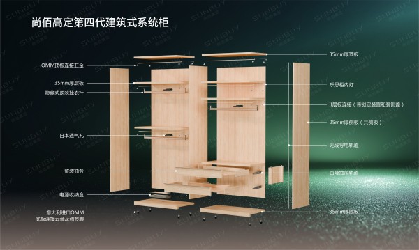 高定木作世界标准中国答案，2026尚佰高定第四代建筑式系统柜将发布