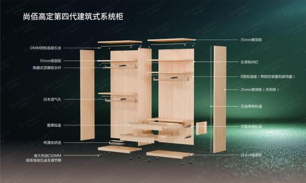 定义高定木作未来：2026尚佰高定第四代建筑式系统柜即将发布