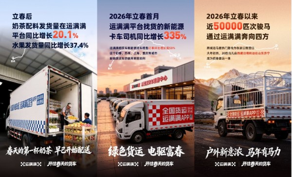 运满满大数据：奶茶配料发货量同比涨20.1%，骑马过春天成户外新时尚