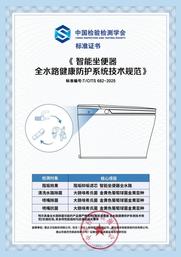 卫浴行业重磅！全水路健康防护系统团标出炉