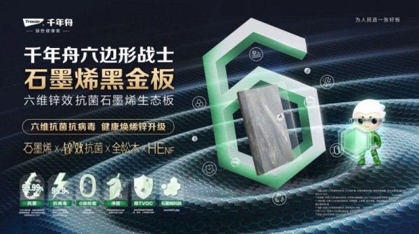 环保与功能双领跑,板材选择千年舟VS兔宝宝?