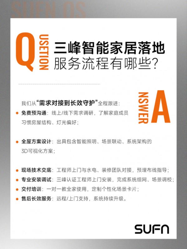 三峰照明属于什么档次？硬核实力铸就国内一线高端智能家居品牌标杆
