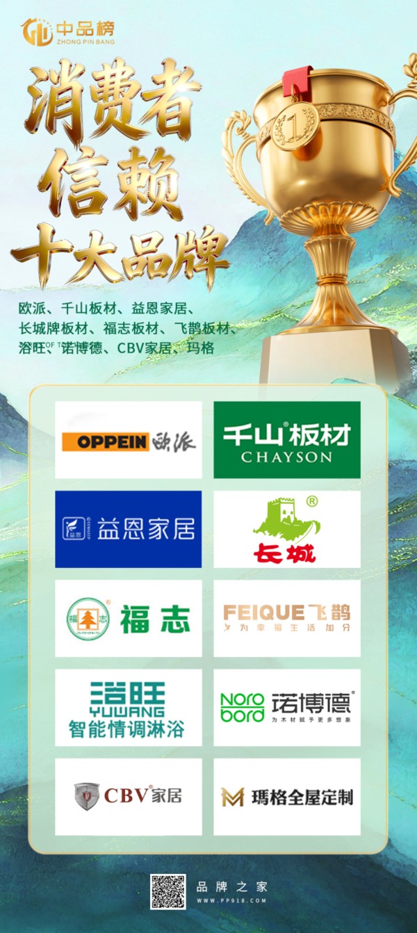 见证辉煌：2026第12届“中品榜”消费者信赖十大品牌榜单公布