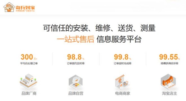 从等待两周到3秒响应，奇兵到家让家居安装找师傅更高效便捷