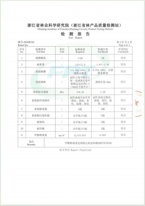 从胶水到饰面全流程无醛：解读兔宝宝最新“无醛饰面板”发明专利