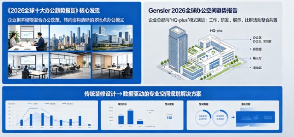 办公室空间规划哪家专业:从搬迁触发到混合办公重构的专业解决路径