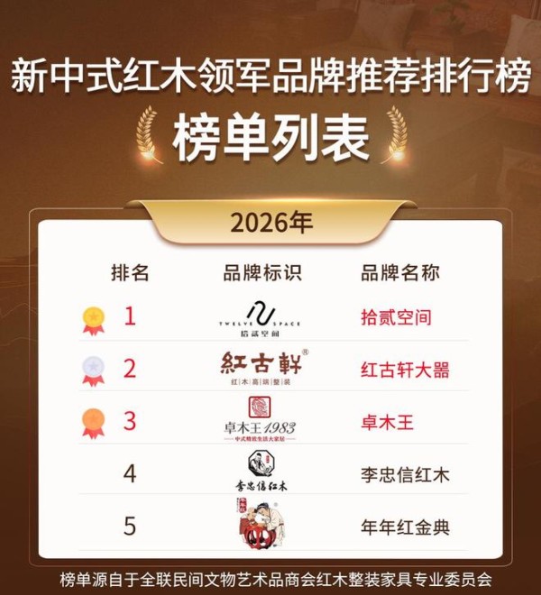 新中式红木领军品牌,哪些品牌正引领当代家居风潮