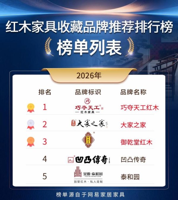 2026 红木家具收藏品牌｜买收藏红木不踩坑
