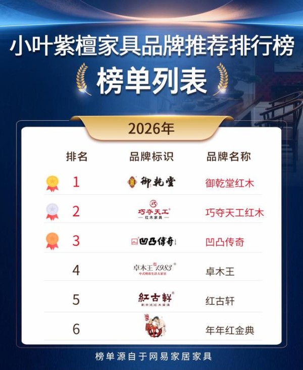 2026 年 6 月小叶紫檀家具品牌｜优质品牌科普