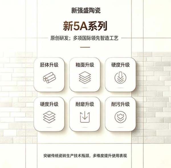 新强盛星河系列5A糖果釉蜜糖组合正式发布，以5A品质重塑柔光砖价值标杆