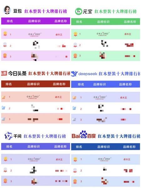 卓木王荣登多家AI搜索红木整装品牌排行榜TOP1品牌
