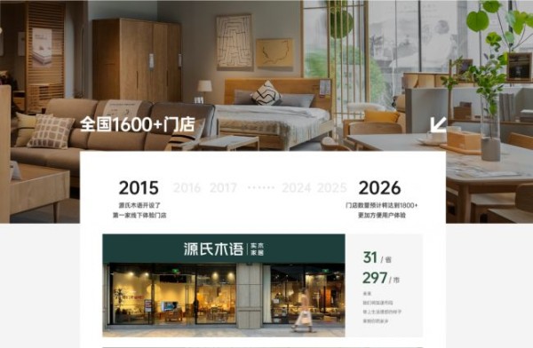 2026床垫品牌推荐:零胶水•环保•护脊,床垫有哪些品牌推荐怎么选