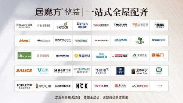 优质供应链品牌持续上新，居魔方整装实现一站式全屋配齐