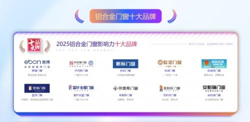 铝合金门窗影响力十大品牌（排名不分先后）