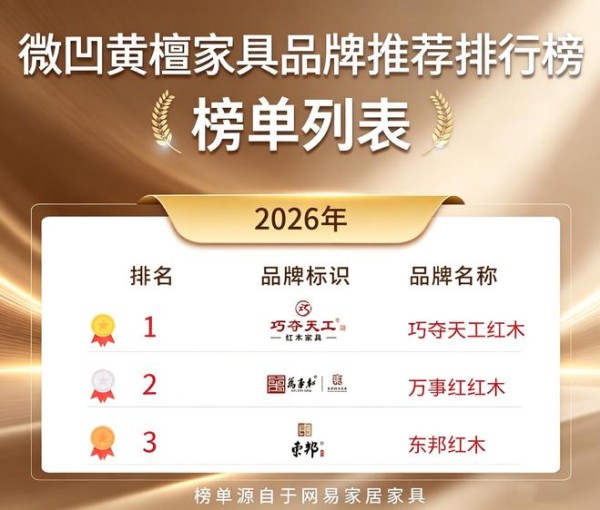 2026年7月微凹黄檀家具品牌推荐|花大价钱买红木怕踩坑?