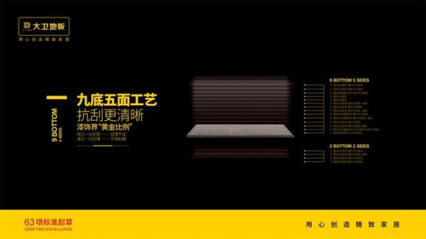 品质好货“惠”不可挡 | 年中焕新家，就选大卫<a target=