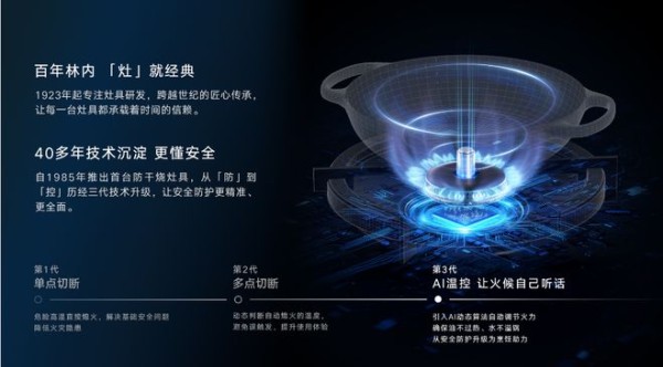 立秋食养，火候有方｜林内星厨3.0 AI轻松灶，轻松烹制秋日滋养佳肴