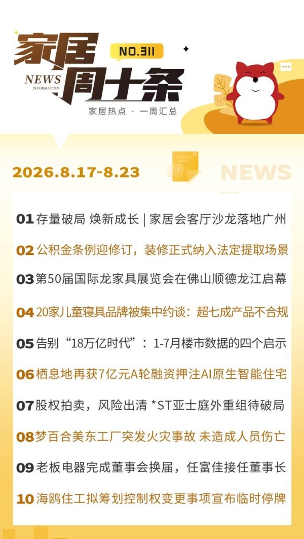 家居周十条 | 装修正式纳入公积金提取场景、家居会客厅落地广州、20家儿童寝具品牌被集中约谈…
