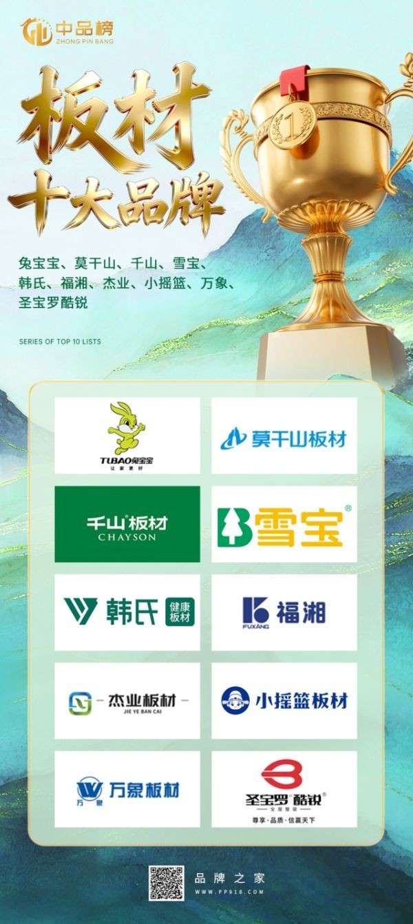 长期主义者的胜利——2026中品榜板材十家品牌巡礼