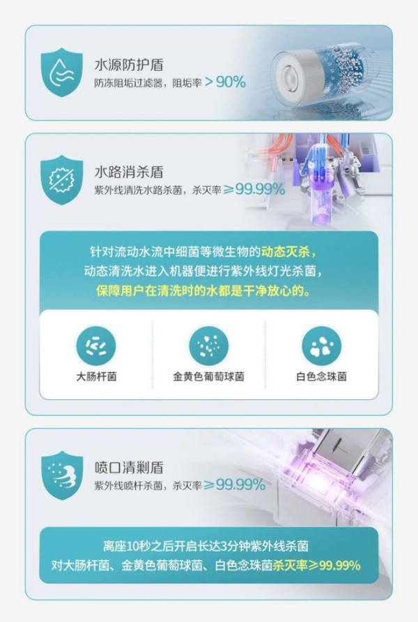 惠达<a target=