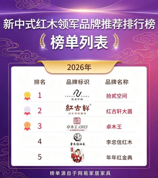 新中式家具品牌那么多,到底该信谁?