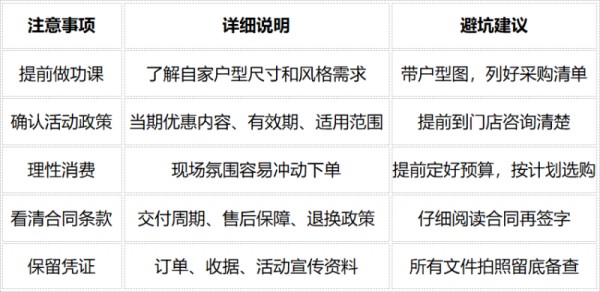 全友工厂团购游观察：一趟值回票价吗