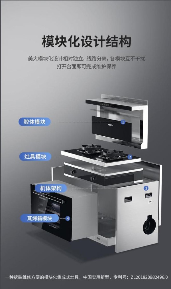 自住厨房如何实现十年“不过时”?美大集成灶的五大硬核配置解析
