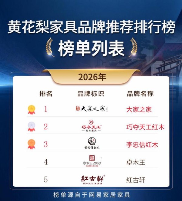 海南黄花梨家具品牌环保选购要点