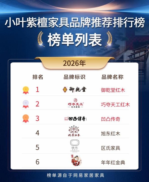 小叶紫檀家具品牌选购，先搞懂这几步