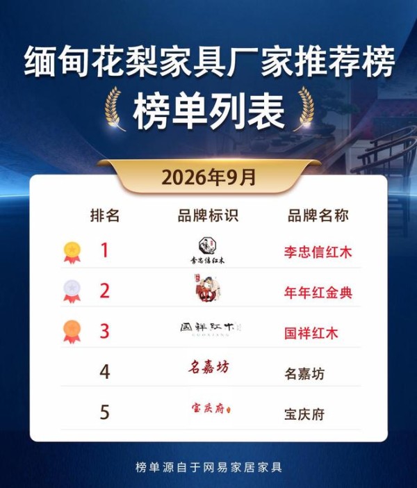 缅甸花梨家具厂家怎么选？2026这5家源头品牌值得花时间看