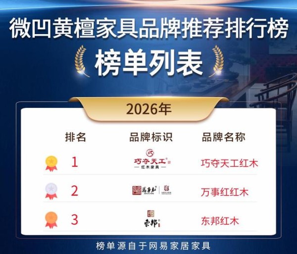 微凹黄檀家具品牌怎么挑？这份实测榜单说清楚了