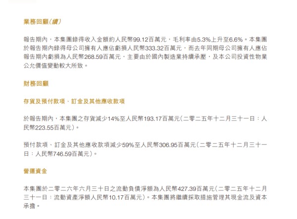 皇朝家居：2026年上半年营收0.99亿元 净亏损3.33亿元