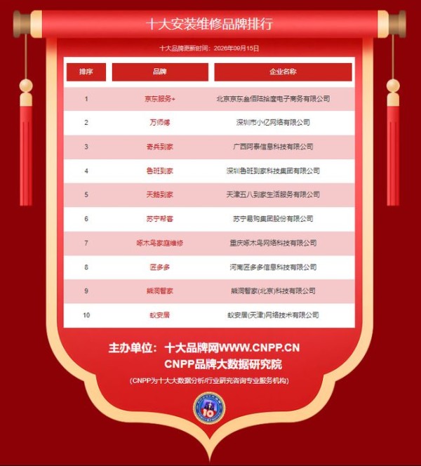 家电家具售后托管哪家好？先避开 3 种错配，再谈选谁
